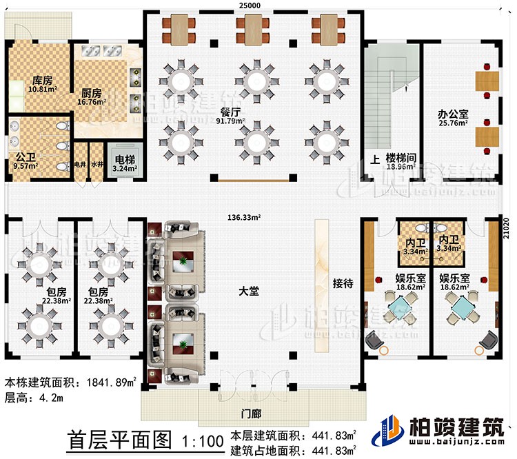 一層：門廊、大堂、接待、2娛樂室、2內衛、辦公室、樓梯間、餐廳、電梯、電井、水井、廚房、庫房、公衛、2包房