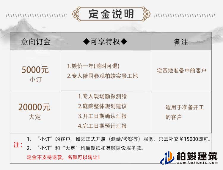 三層新中式農村自建房A3001-新中式風格