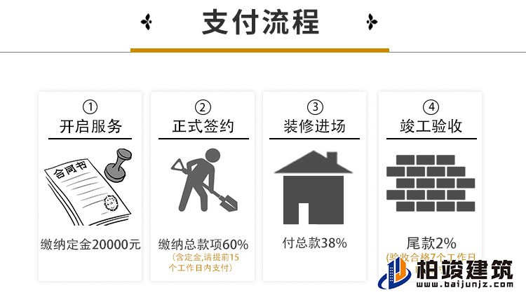 漂亮的農村自建房二層樓A2001-新中式風格
