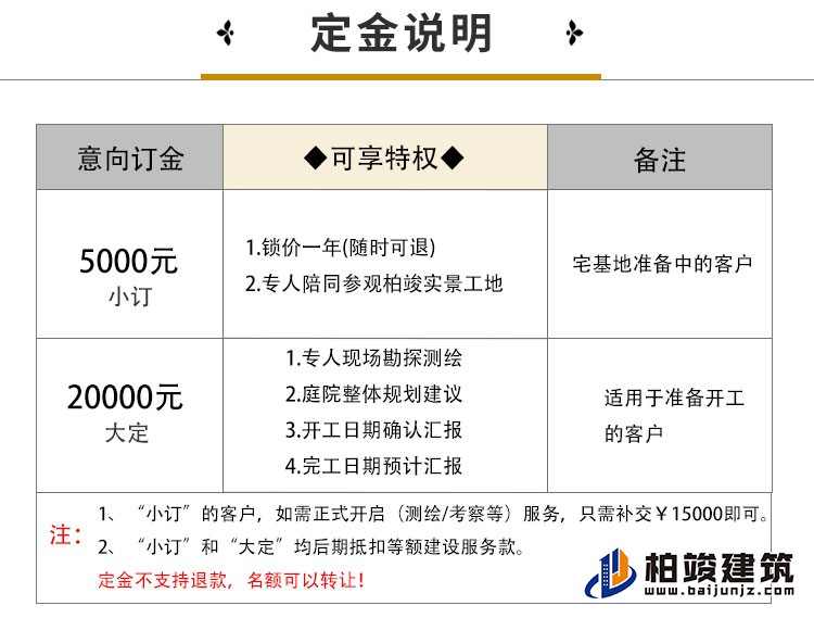 漂亮的農村自建房二層樓A2001-新中式風格