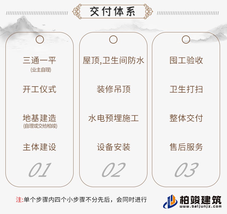 農村三層中式別墅可以領包入住C2001-新中式風格