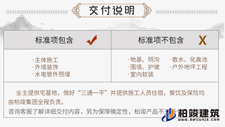 農村三層中式別墅可以領包入住C2001-新中式風格